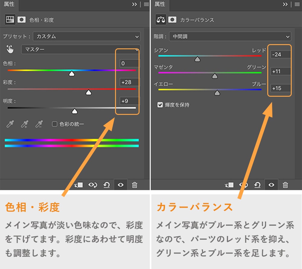 Photoshopで色味や明るさが違う複数の写真を合成するテクニック 夢みるゴリラ