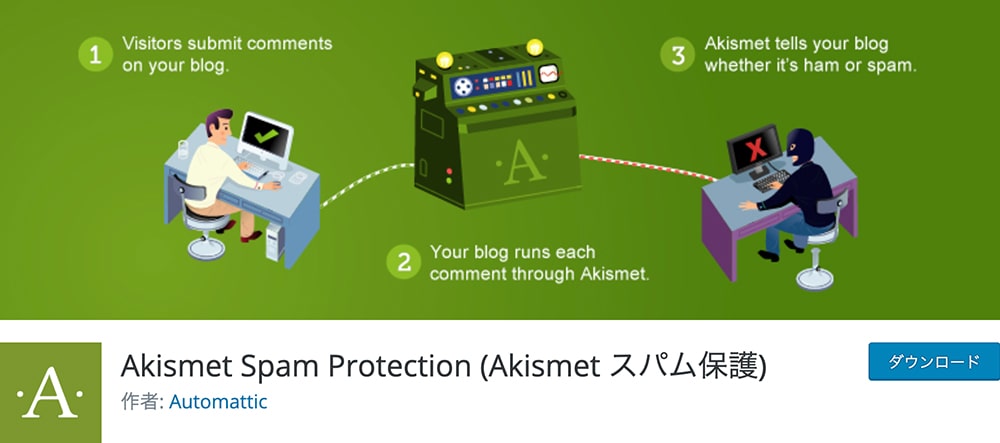 Akismet Spam Protection (Akismet スパム保護)